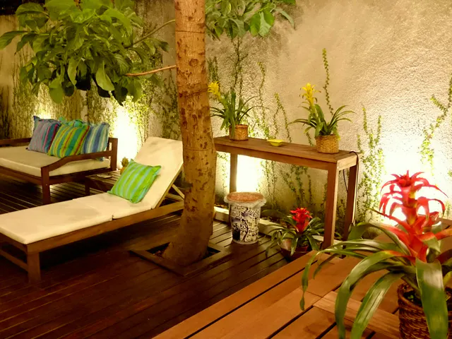 Gávea BNB 银行
